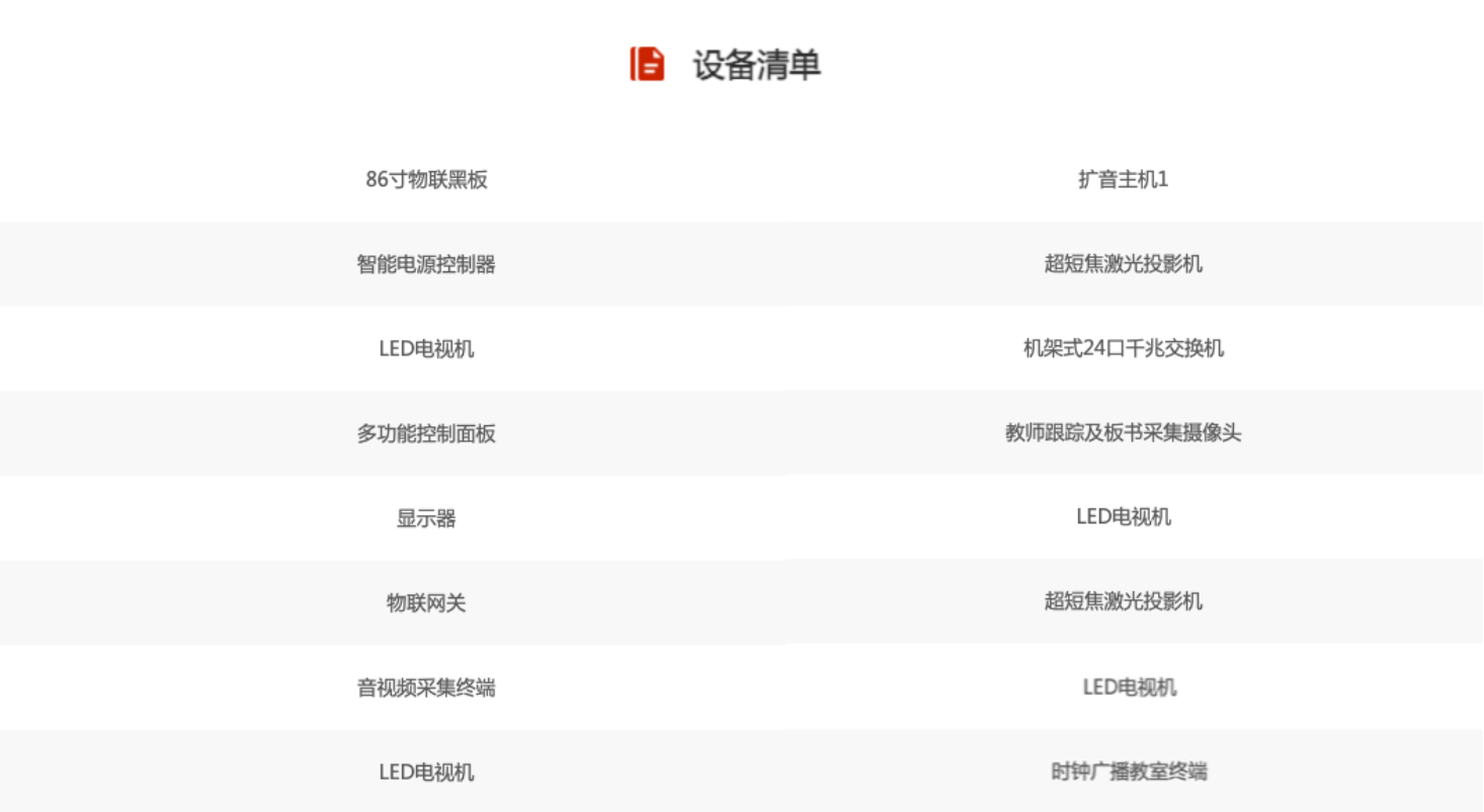 意昂2-品质新体验,数码选意昂2