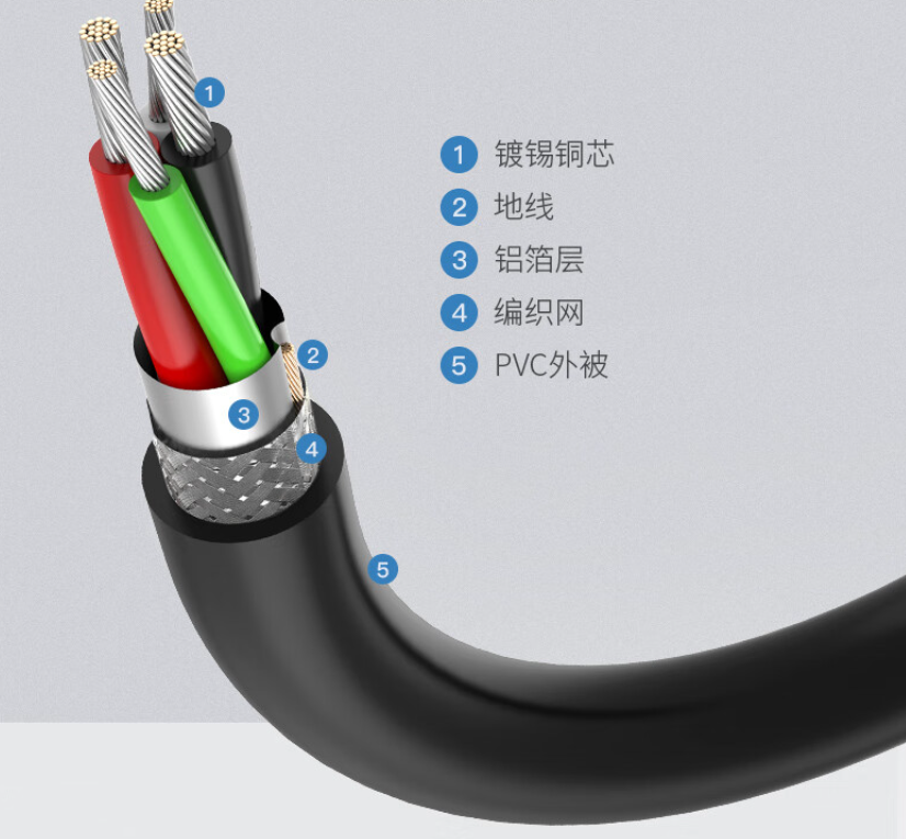 意昂2-品质新体验,数码选意昂2