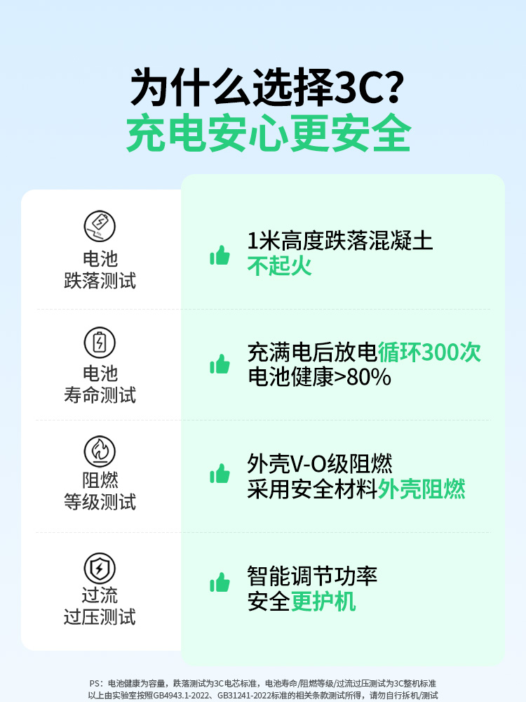 意昂2 胶囊充电宝5000毫安22.5W快充Type-C直插可上飞机 PB503