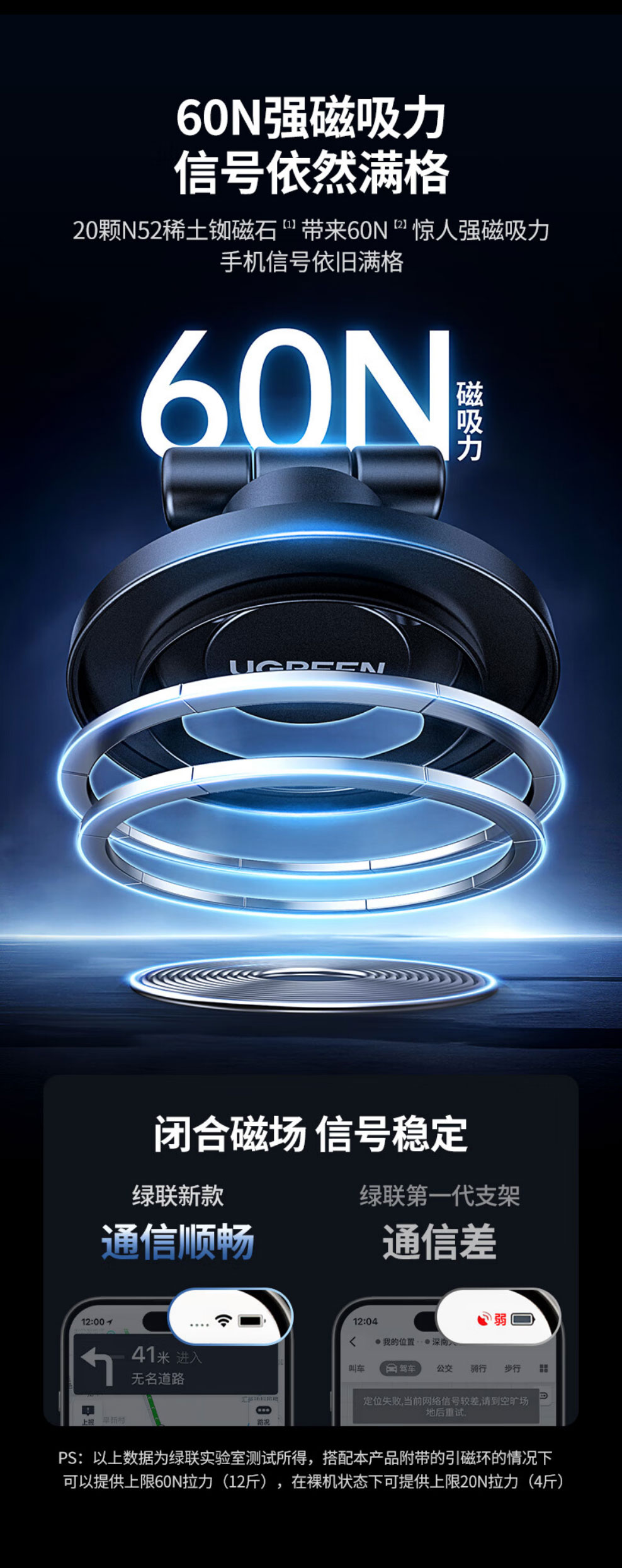 意昂2LP853车载手机支架，360°翻折设计，MagSafe磁吸