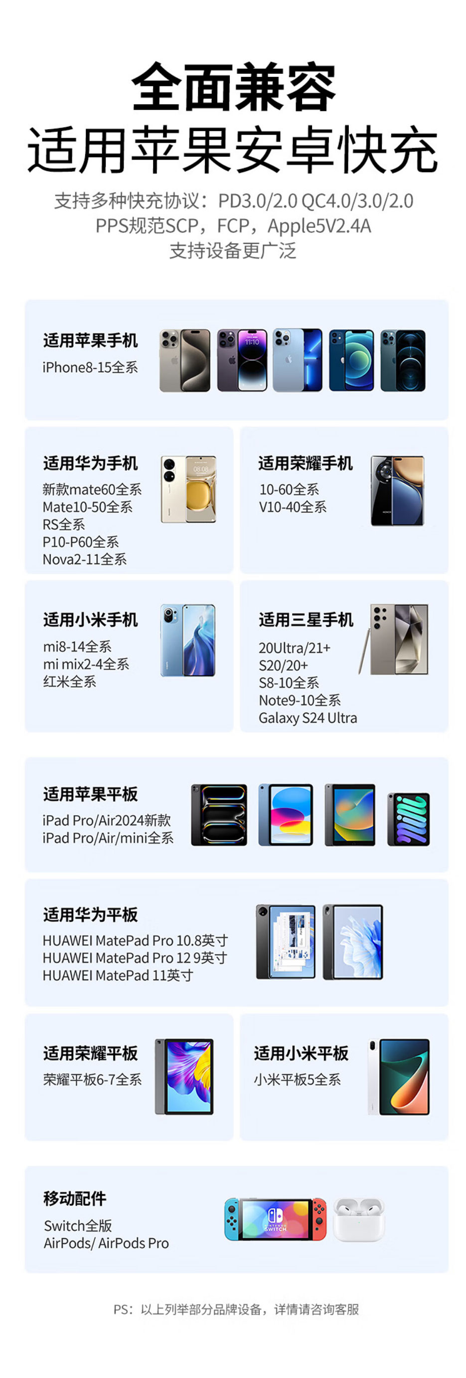 意昂2X319 30W氮化镓充电器，单口USB-C设计，支持PD快充