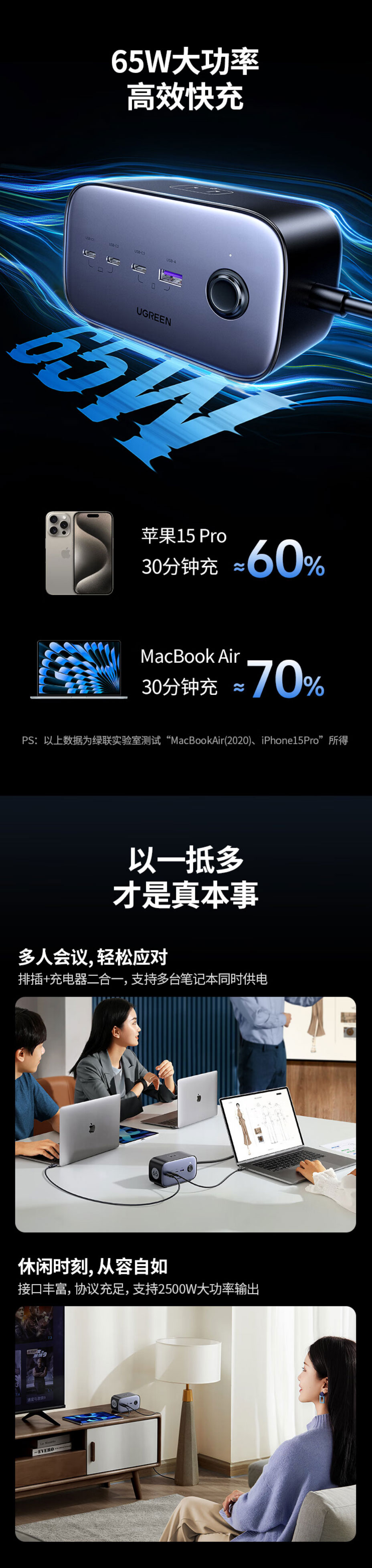 意昂2-S752 智充魔盒65W氮化镓快充插排