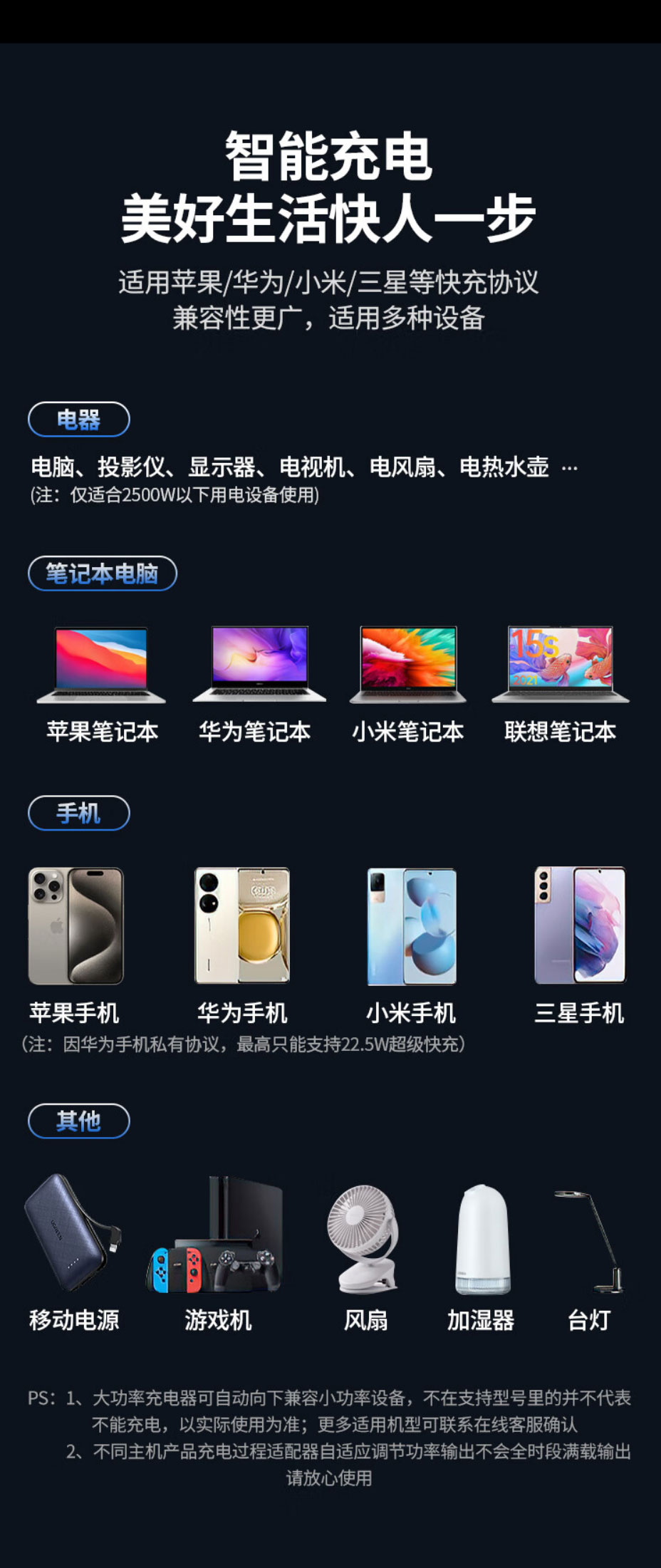 意昂2-S752 智充魔盒65W氮化镓快充插排