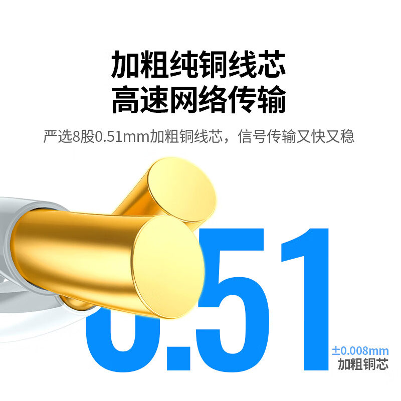 意昂2超五类千兆双屏蔽网络箱线