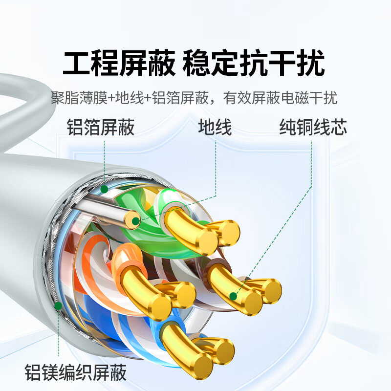 意昂2超五类千兆双屏蔽网络箱线