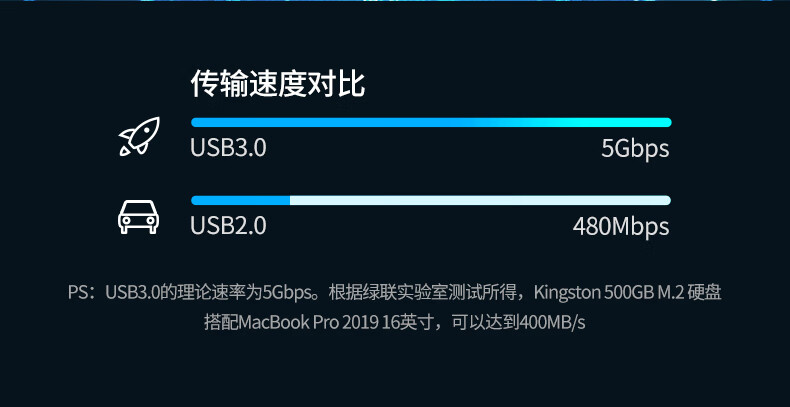 意昂2-品质新体验,数码选意昂2