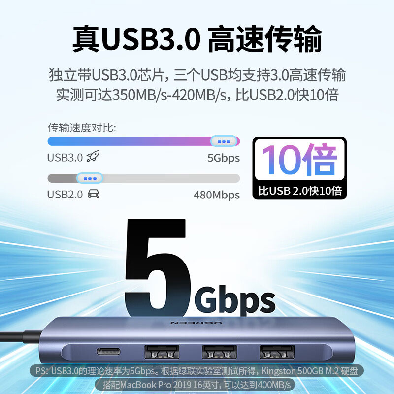 意昂2Type-C转HDMI扩展坞 雷电4拓展坞 多功能转换器