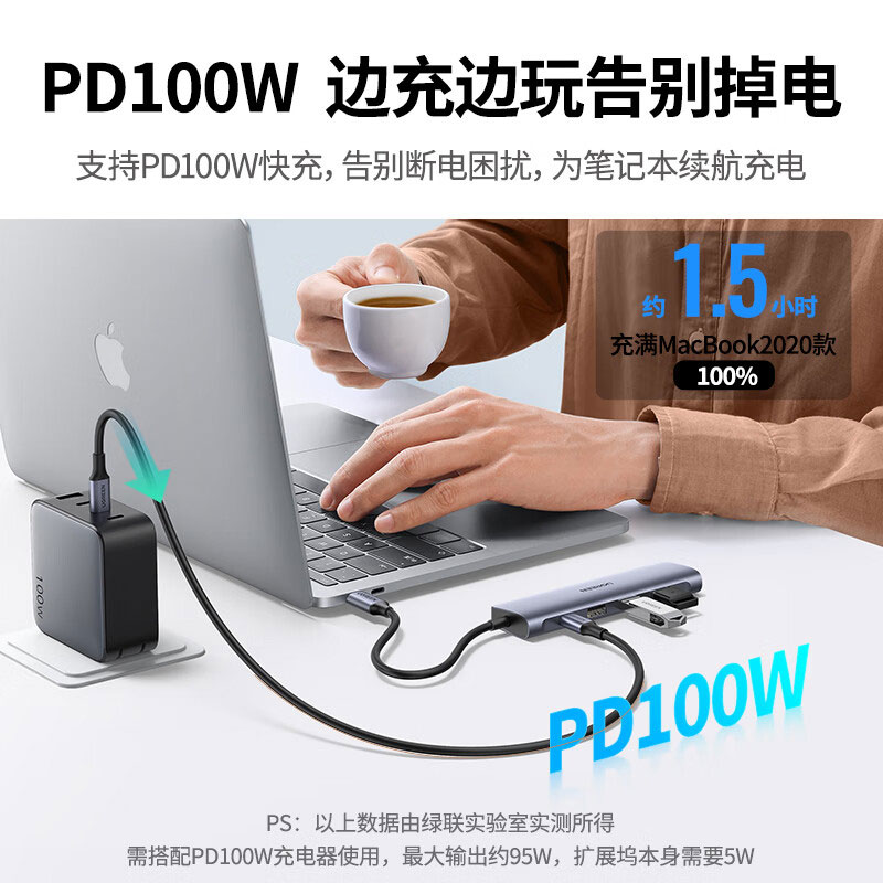 意昂2Type-C转HDMI扩展坞 雷电4拓展坞 多功能转换器