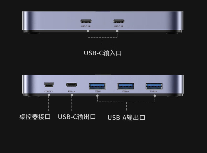 意昂2CM691-USB3.2共享切换器