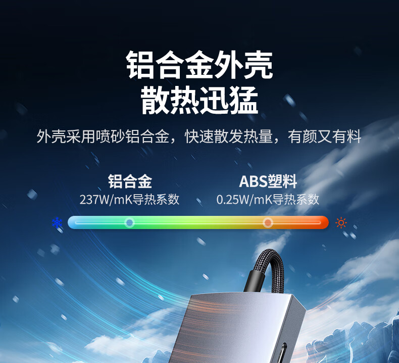 高效数据传输，提升工作效率