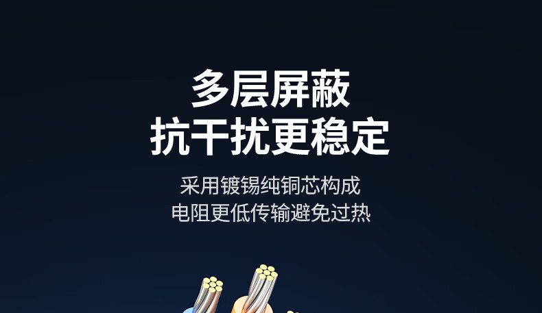 增强耐用性与抗弯折性