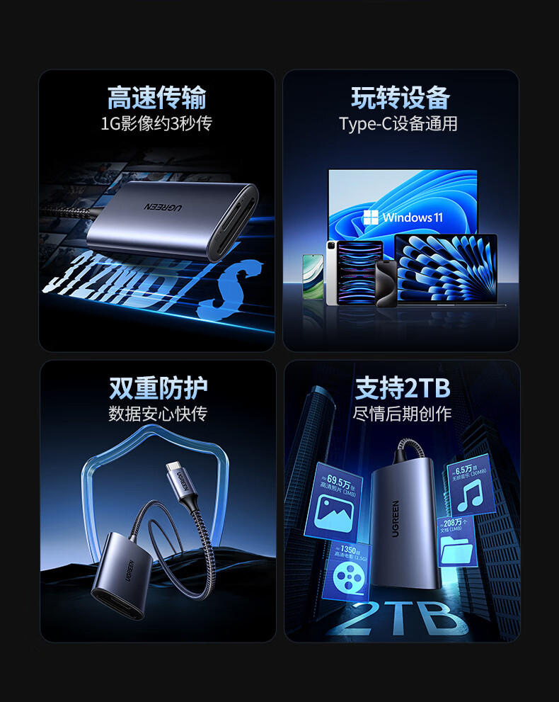 支持SD和TF卡双卡同读，兼容UHS-I/II标准