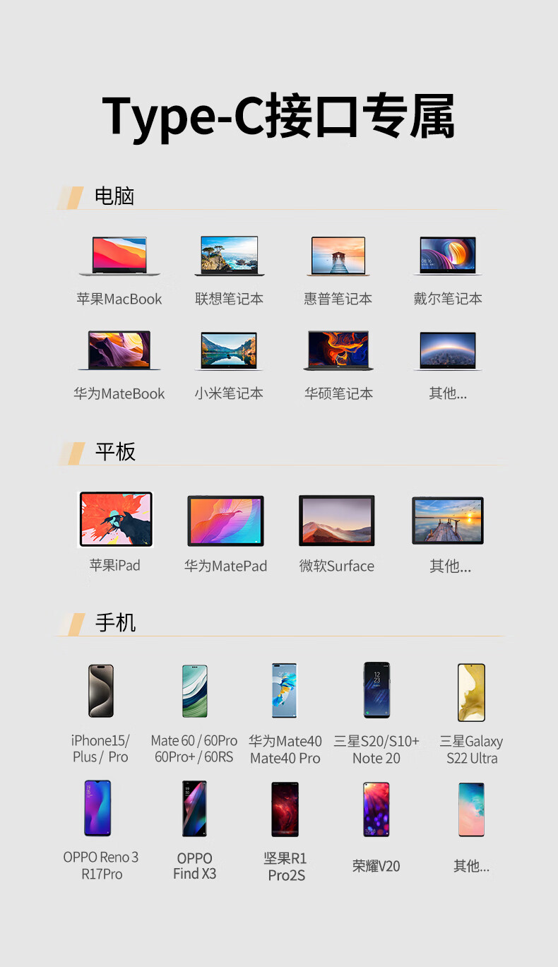 nzkyk CM512扩展坞全方位视角，展示全面功能和接口