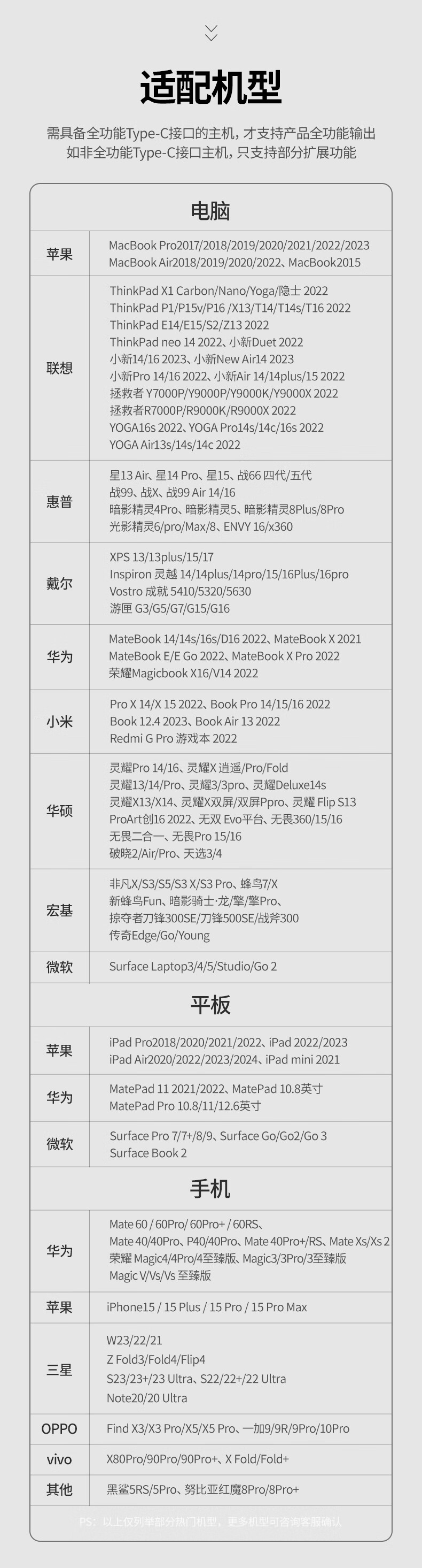 nzkyk CM512扩展坞尺寸比例图，显示实际尺寸和外观