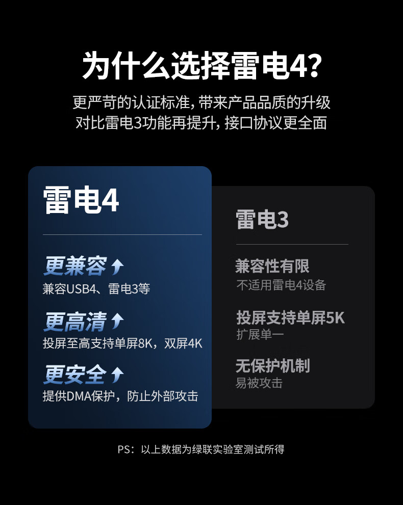 意昂2-全球领先的消费电子科技品牌
