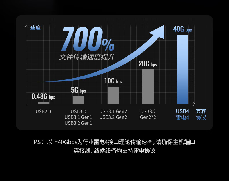 意昂2-全球领先的消费电子科技品牌