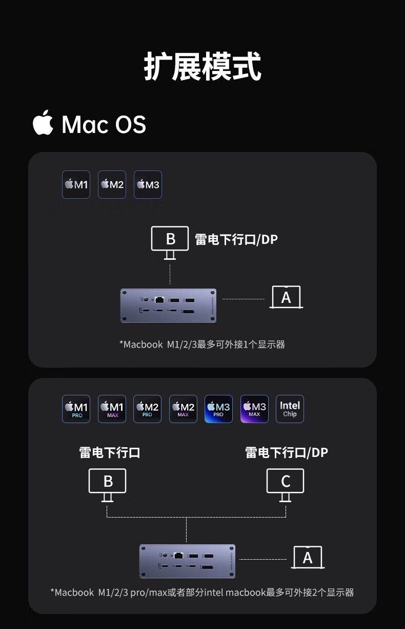 意昂2-全球领先的消费电子科技品牌