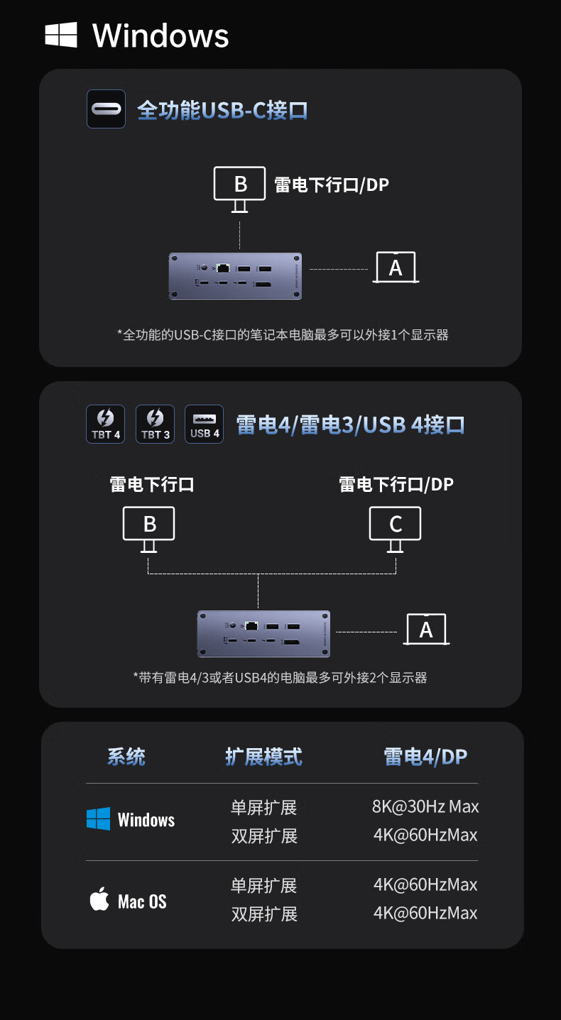 意昂2-全球领先的消费电子科技品牌