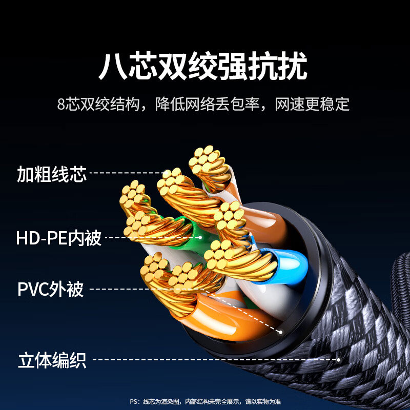 意昂2超六类CAT6A万兆网线