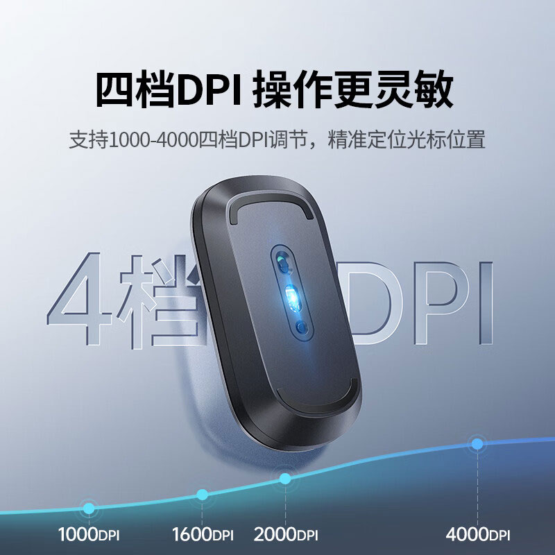 意昂2轻薄款无线鼠标2.4G+蓝牙双模 充电款