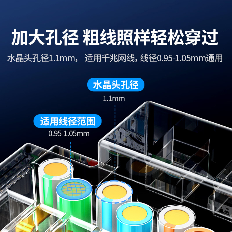 意昂2六类非屏蔽通孔式水晶头