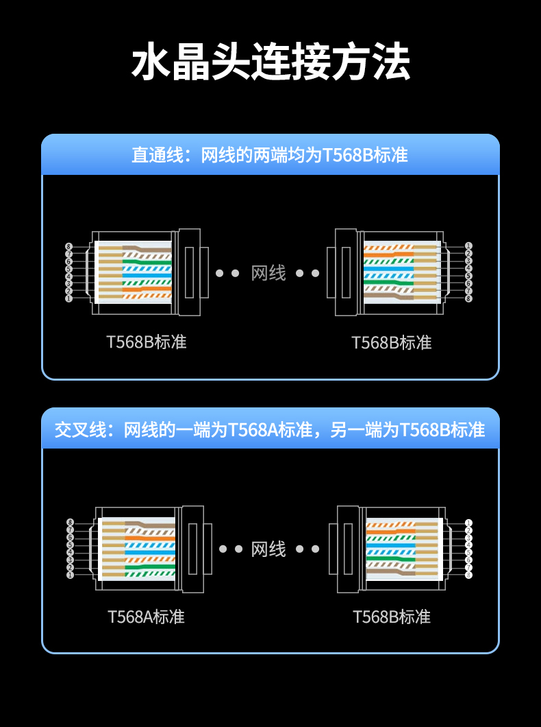 意昂2-全球领先的消费电子科技品牌