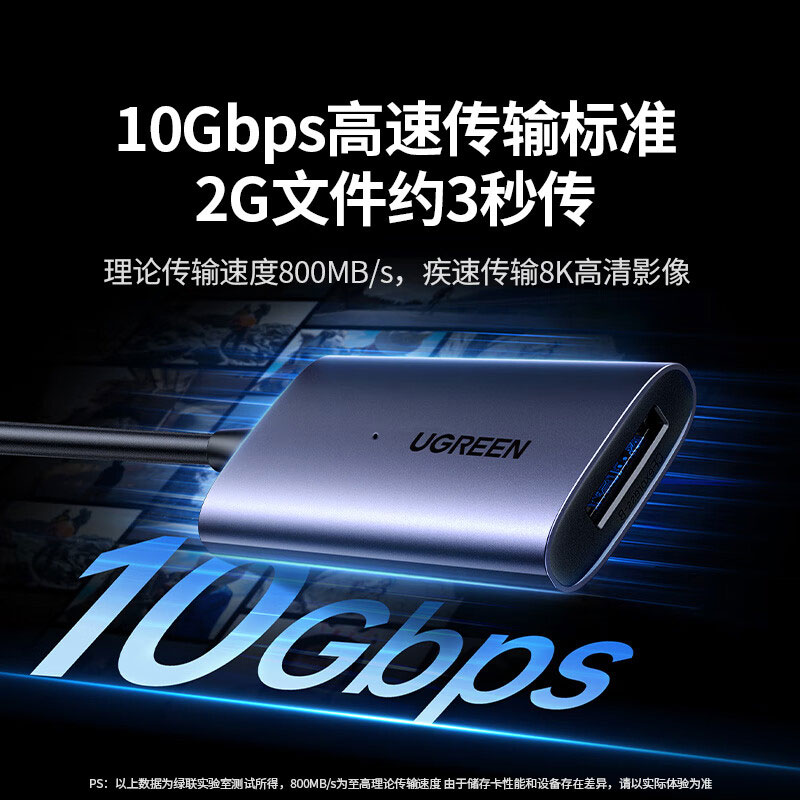 意昂2USB-A+USB-C 二合一转CFe A读卡器