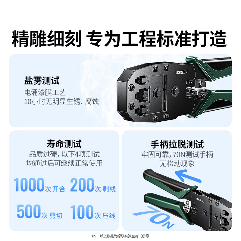 意昂2多功能网线钳 多规格水晶头压接工具