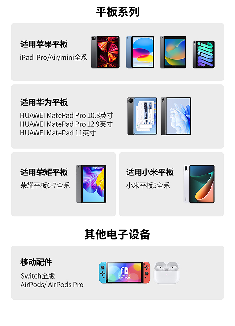 意昂2-品质新体验,数码选意昂2