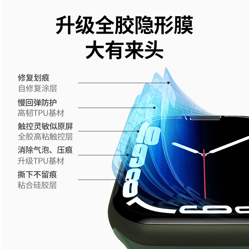意昂2苹果手表膜适用iWatch7/6/5/4/SE2全屏防刮水凝膜
