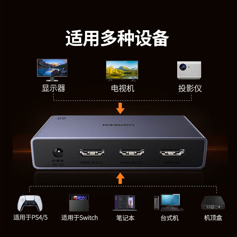 意昂2HDMI分配器一分二8K60Hz同屏分屏器