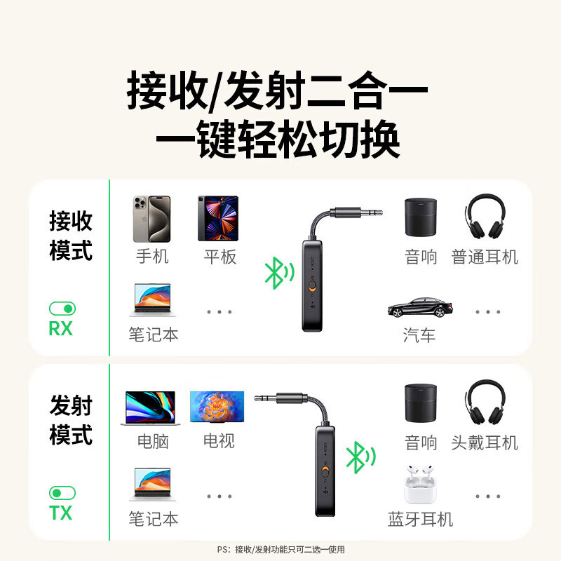意昂2蓝牙5.2接收器发射器一拖二无线音频适配器