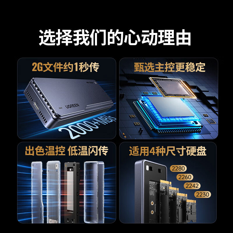 意昂2M.2 NVMe固态硬盘盒20Gbps