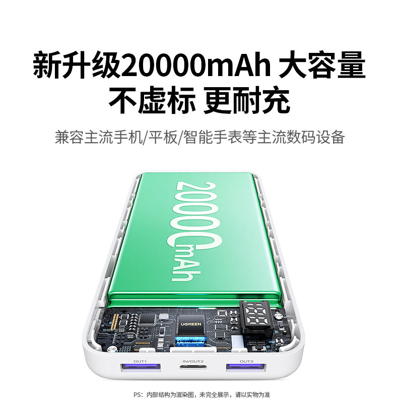 意昂2 20000mAh充电宝双向快充自带屏幕显示