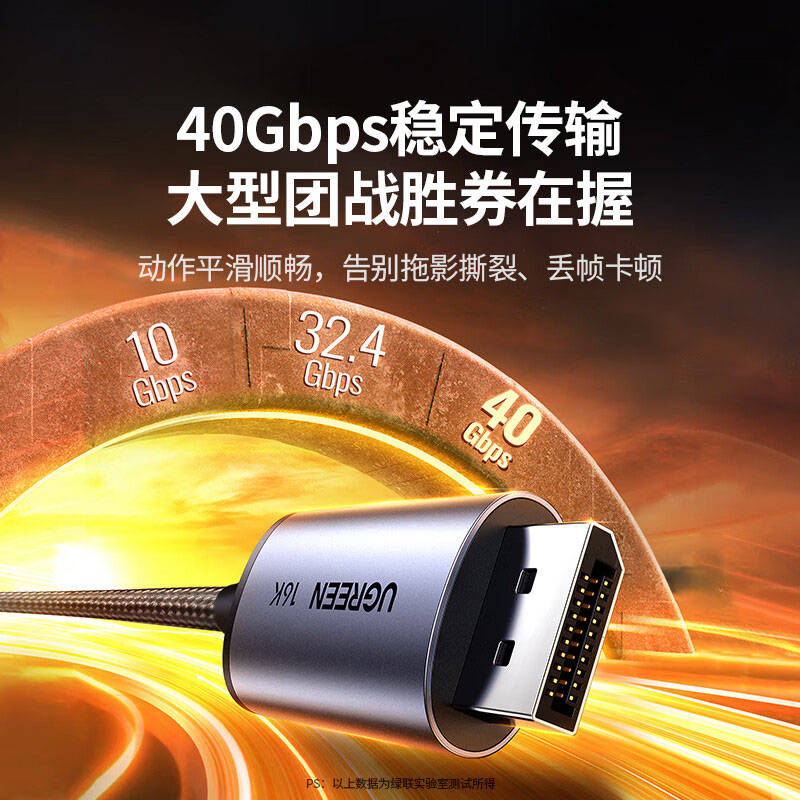 意昂2Type-C转DP2.1视频线 16K高清高刷雷电4