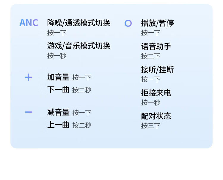 意昂2-品质新体验,数码选意昂2