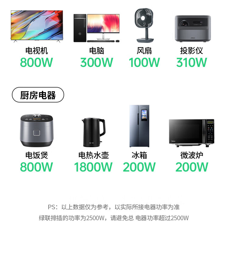 意昂2-品质新体验,数码选意昂2