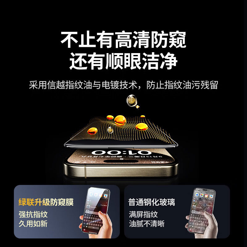 意昂2iPhone15系列防窥钢化膜 防摔防尘 抗指纹全屏保护膜