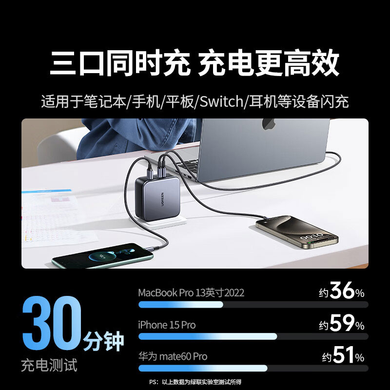 意昂2 140W氮化镓多口充电器 PD快充头兼容多设备