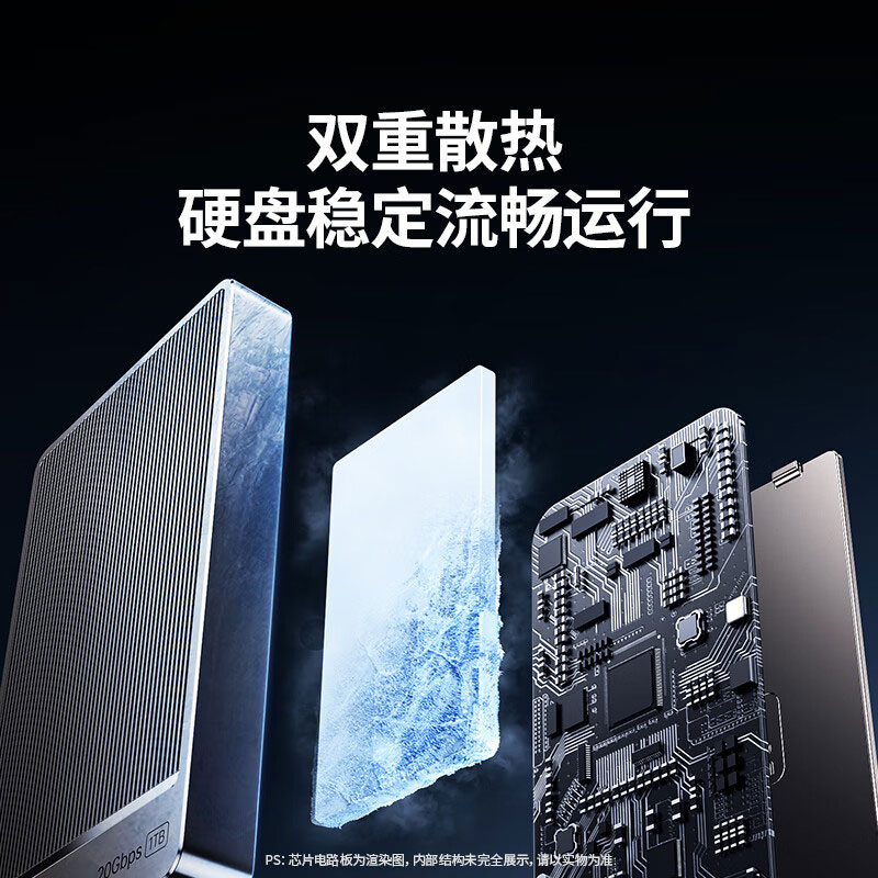 意昂2Prime20 移动固态硬盘 1TB