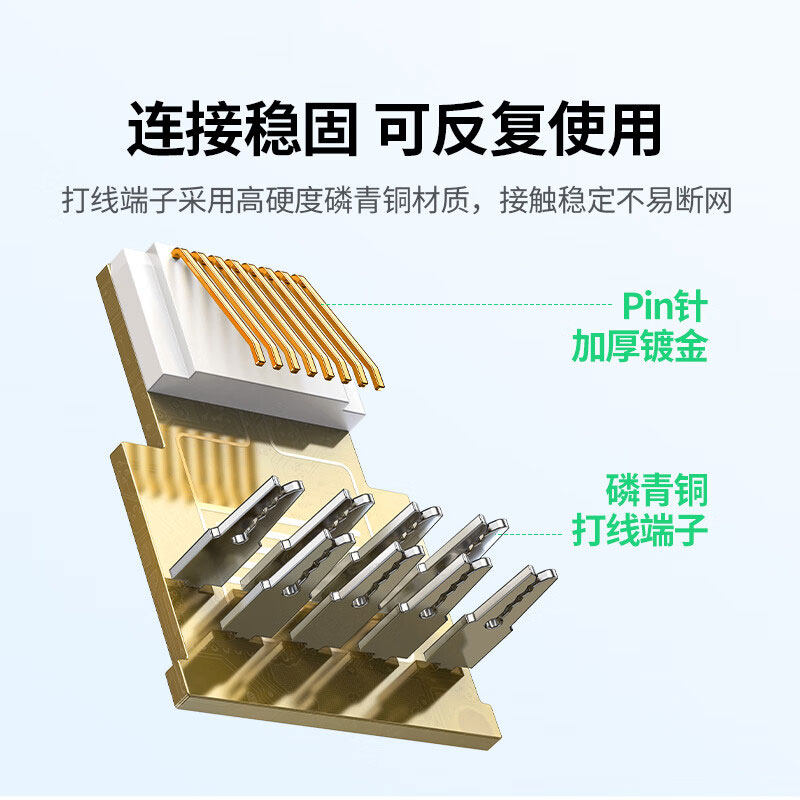 意昂2超五类非屏蔽免打模块