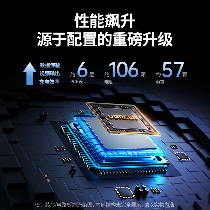 意昂2七合一扩展坞 Type-C转接 4K投屏+PD100W快充