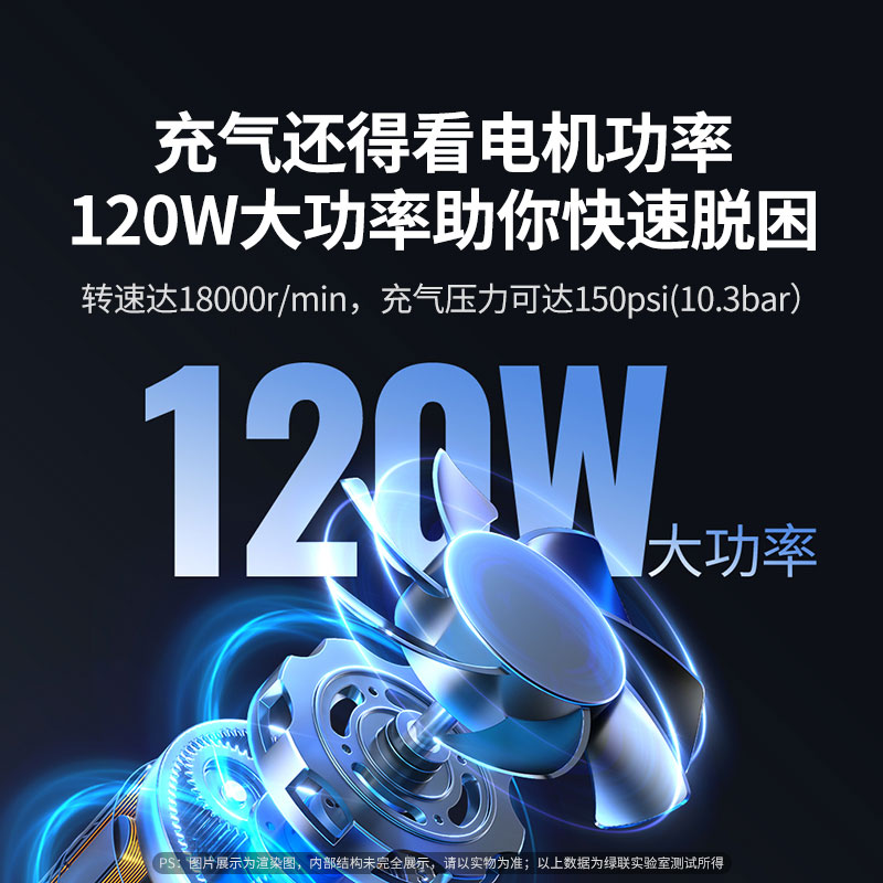 意昂2车载充气泵 多功能便携打气泵 充气宝