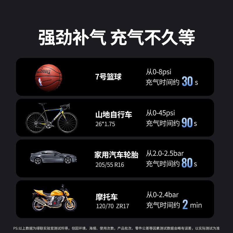 意昂2车载充气泵 多功能便携打气泵 充气宝