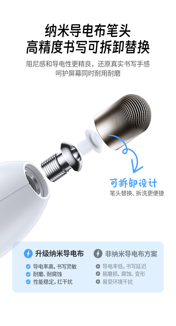 意昂2-品质新体验,数码选意昂2