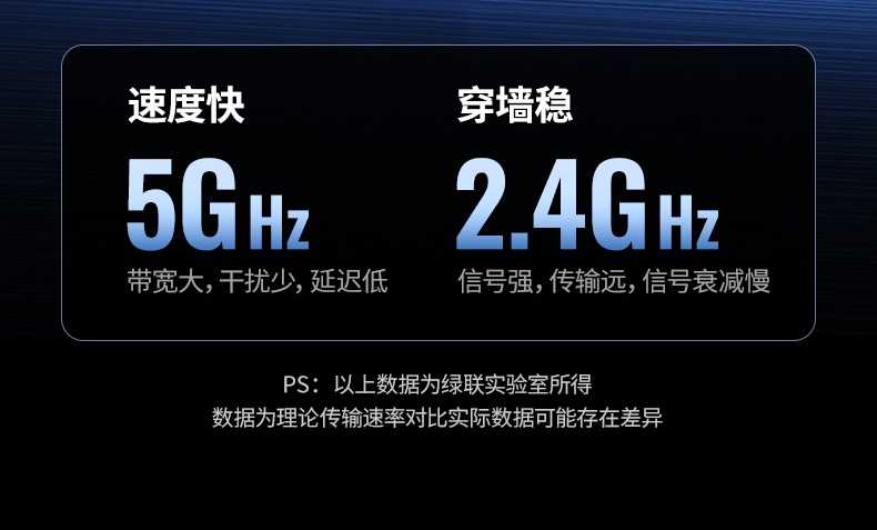 意昂2-品质新体验,数码选意昂2