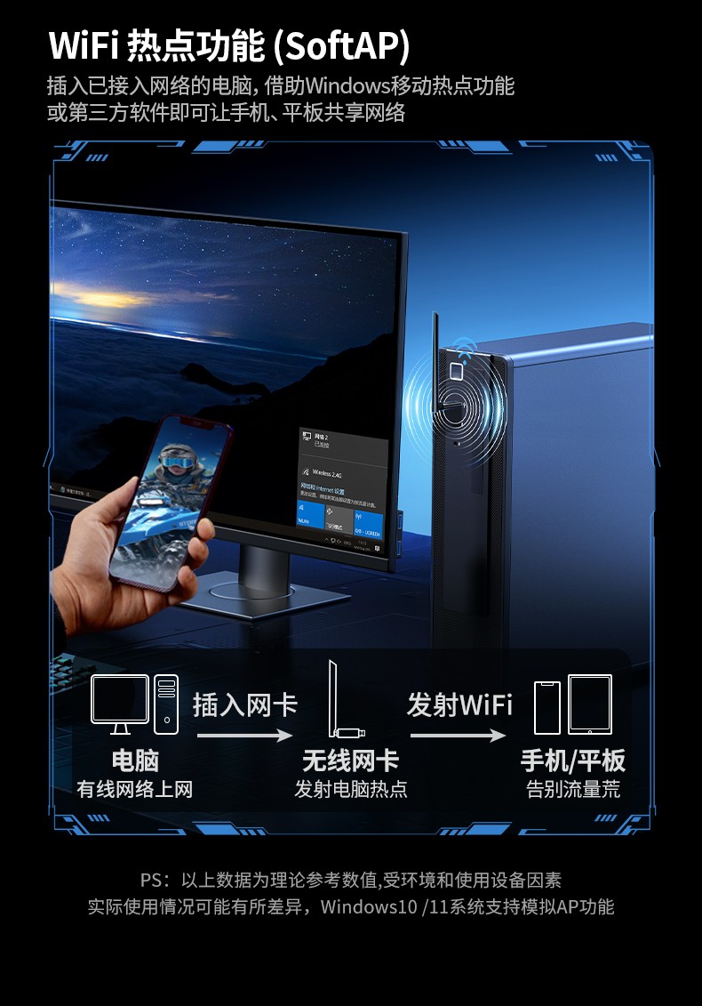 意昂2-品质新体验,数码选意昂2