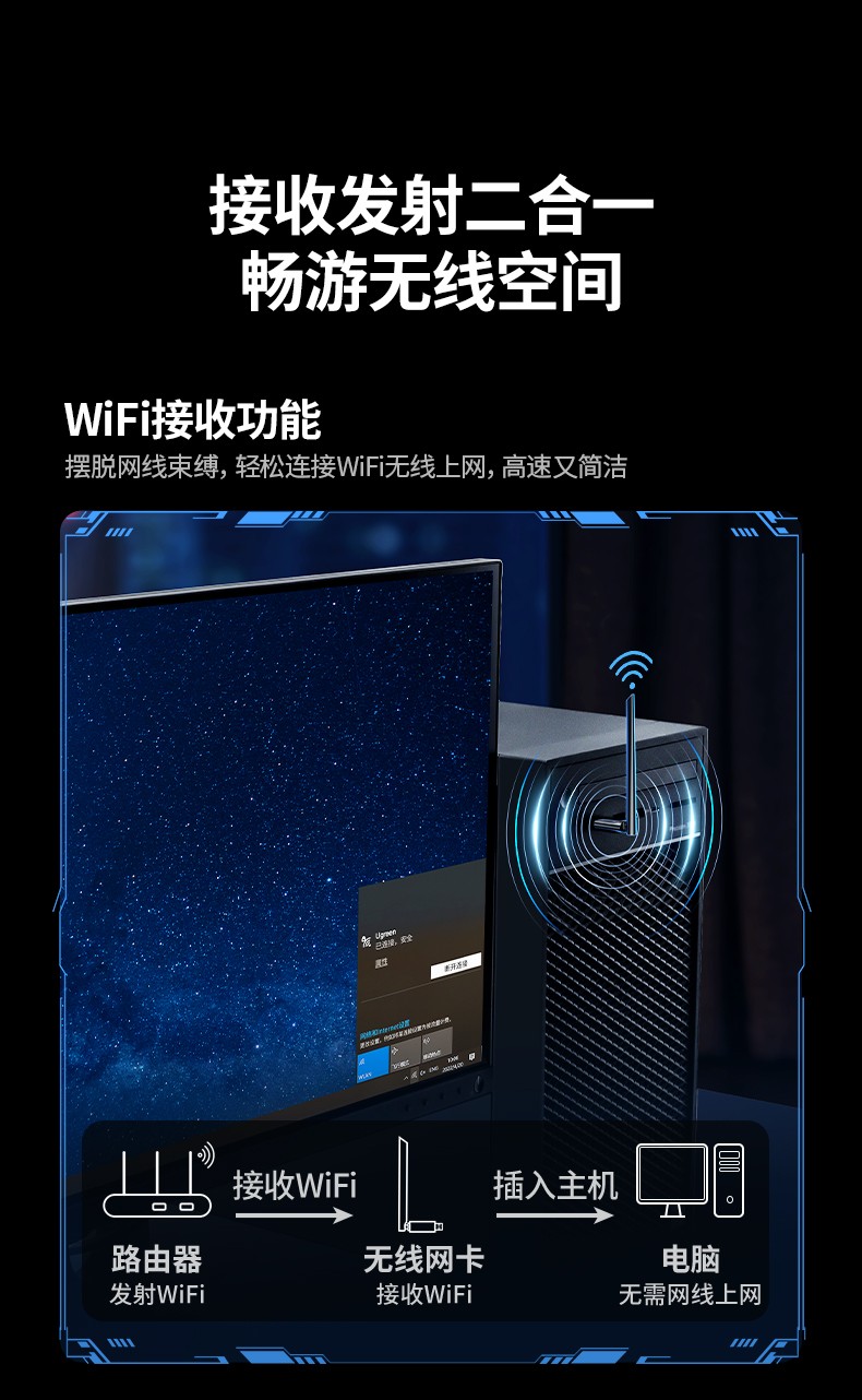 意昂2-品质新体验,数码选意昂2