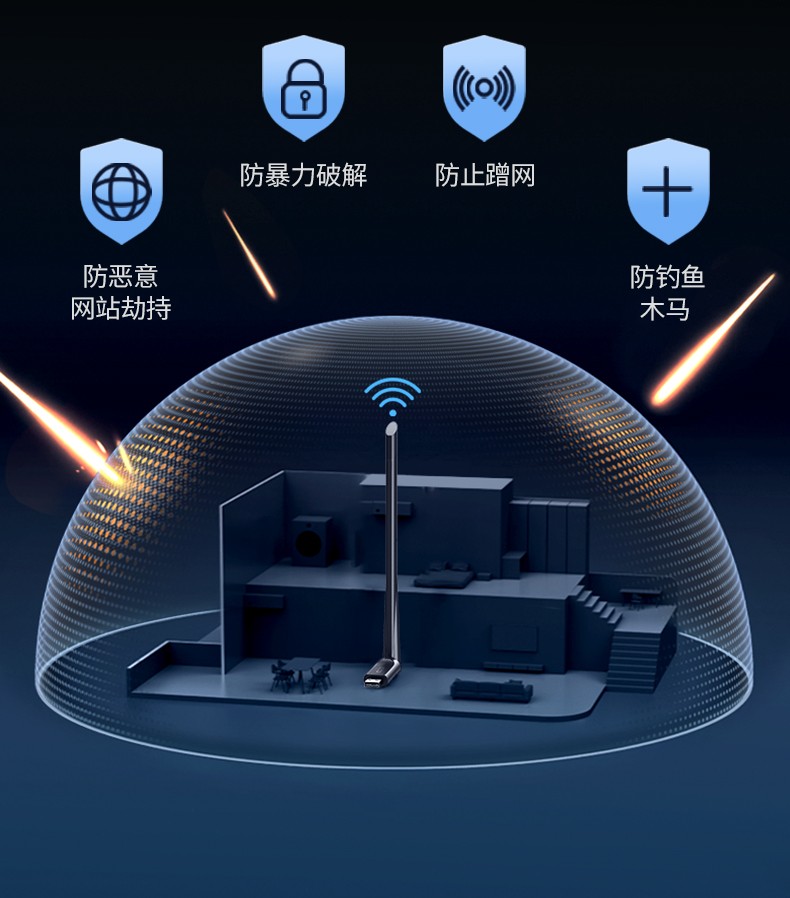 意昂2-品质新体验,数码选意昂2