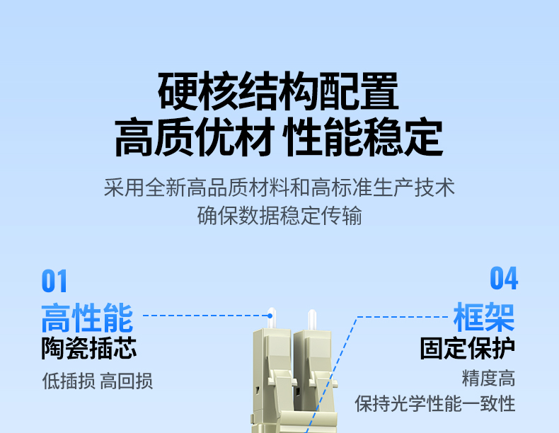 意昂2-品质新体验,数码选意昂2